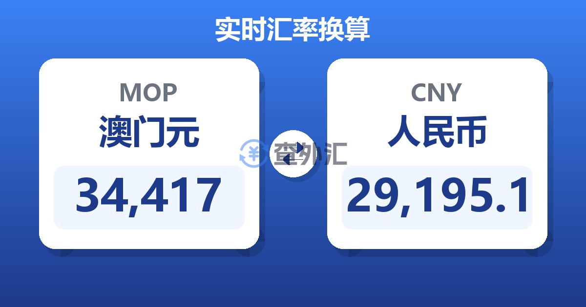 34,417澳门元兑人民币