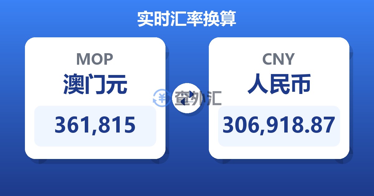 361,815澳门元兑人民币
