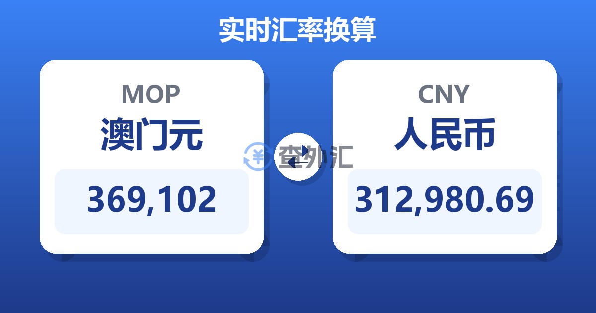 369,102澳门元兑人民币
