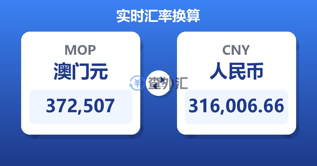 372,507澳门元兑人民币