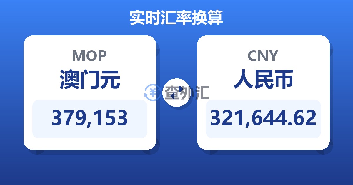 379,153澳门元兑人民币