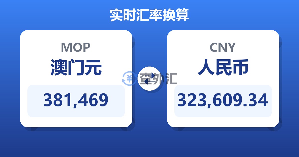 381,469澳门元兑人民币