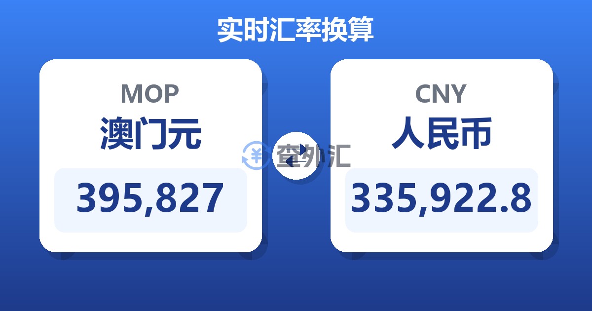 395,827澳门元兑人民币