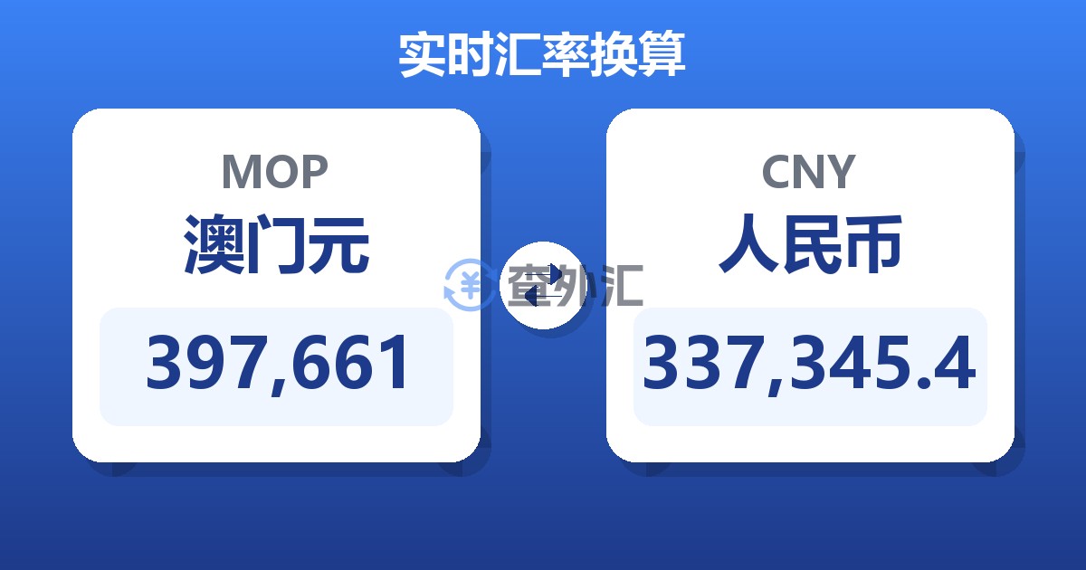 397,661澳门元兑人民币