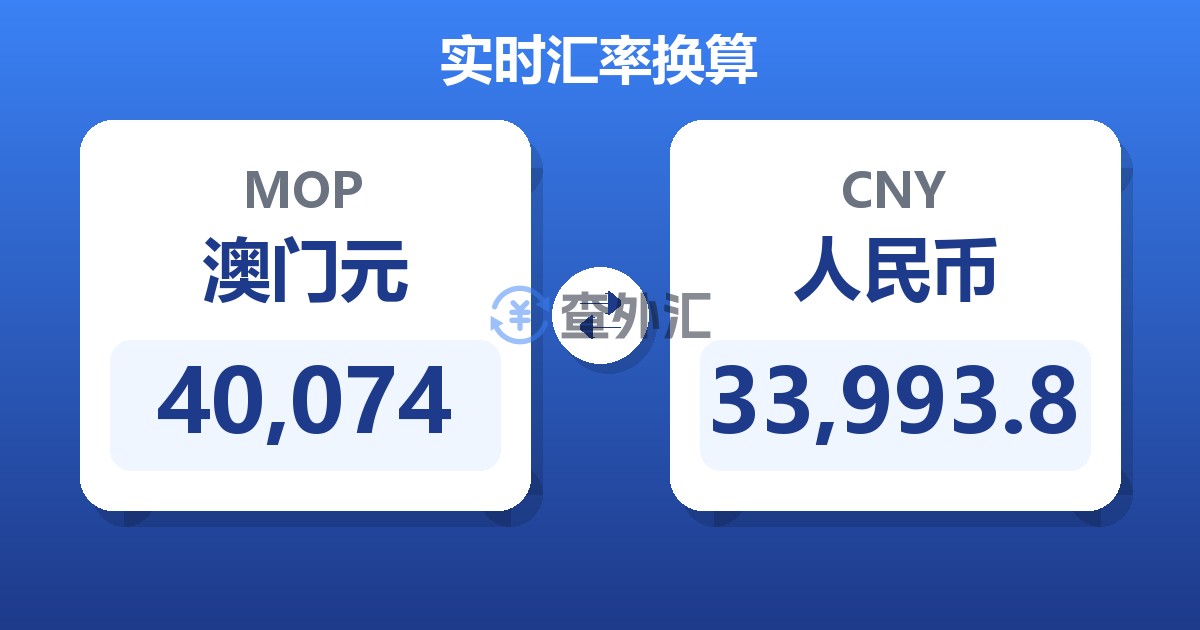 40,074澳门元兑人民币