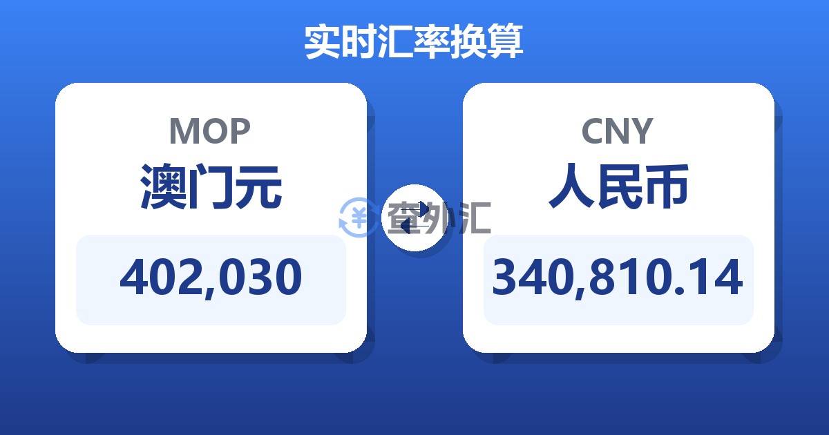 402,030澳门元兑人民币