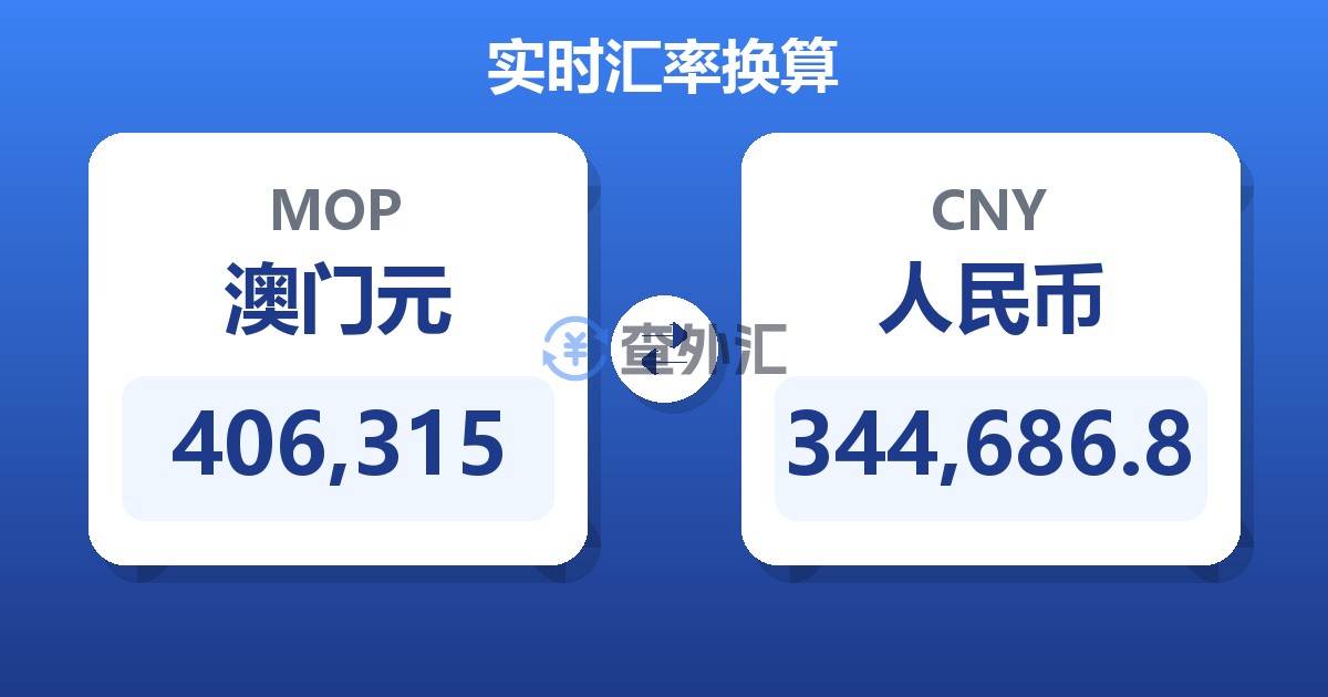406,315澳门元兑人民币