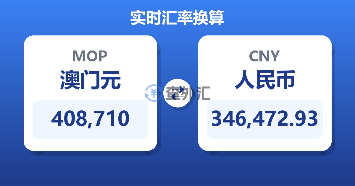 408,710澳门元兑人民币