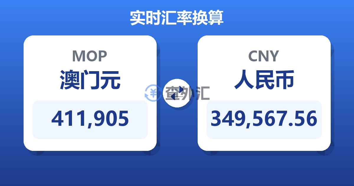411,905澳门元兑人民币