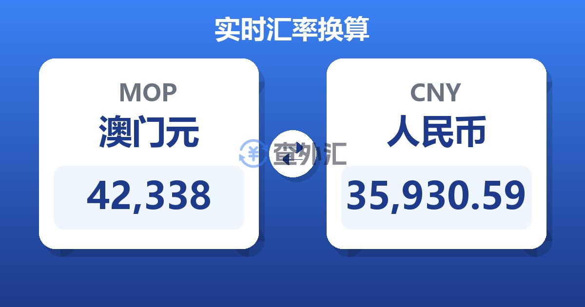 42,338澳门元兑人民币