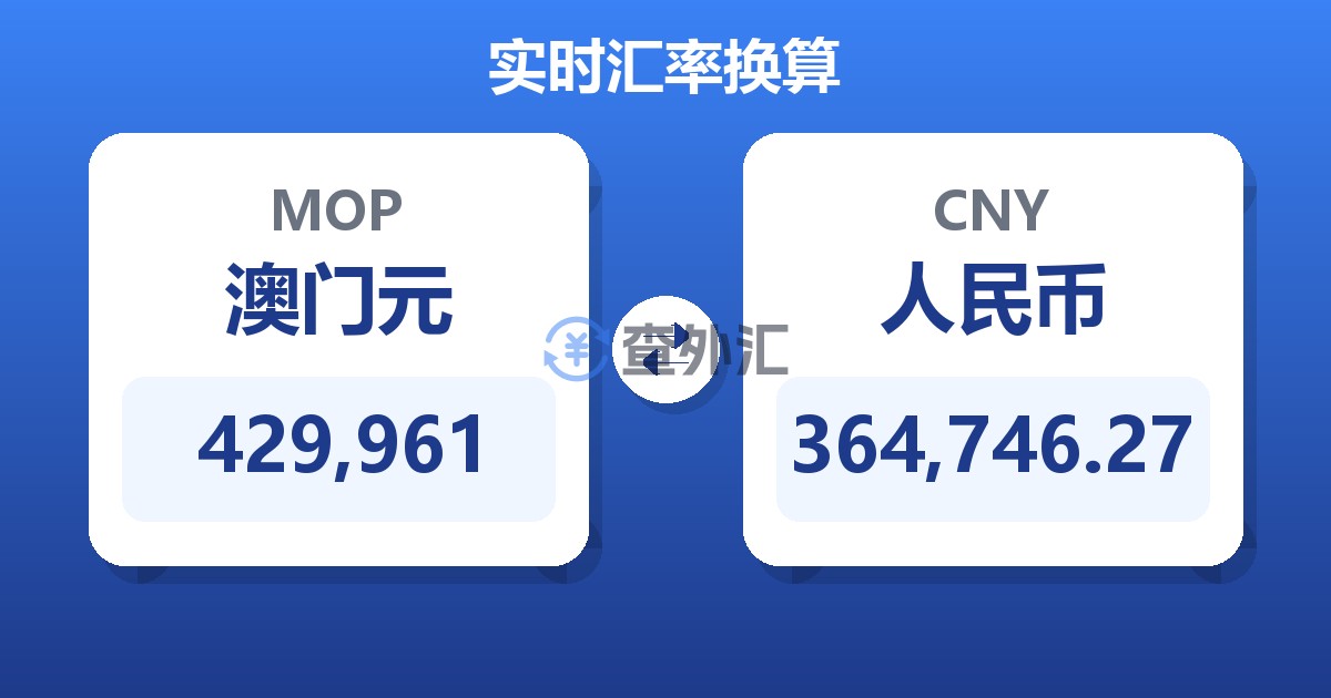 429,961澳门元兑人民币