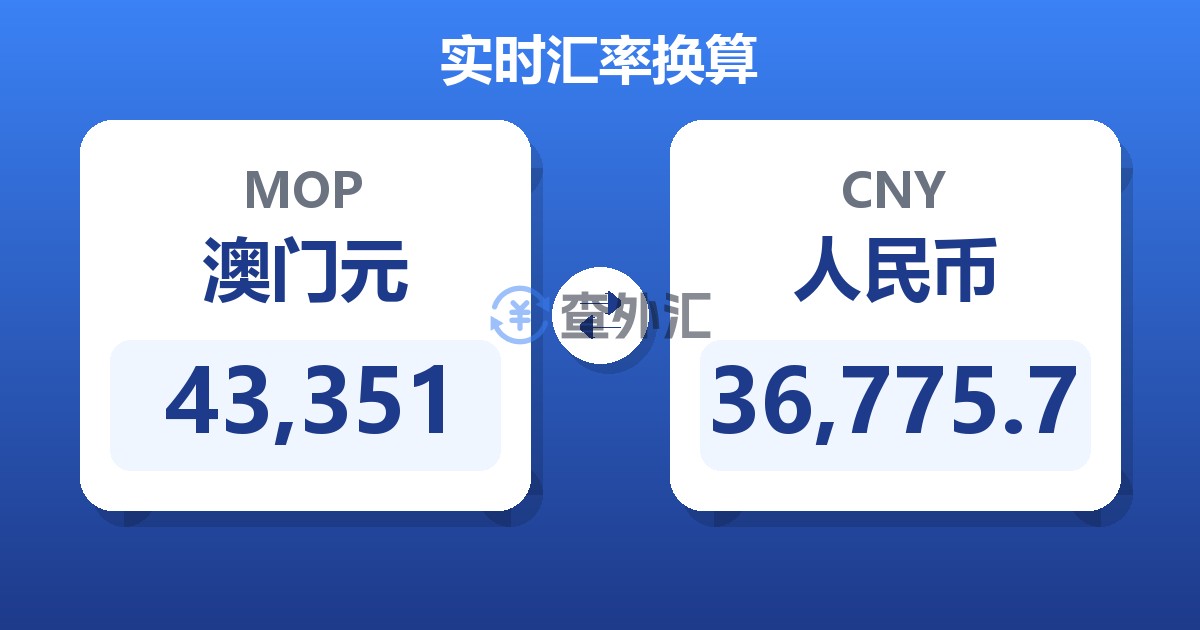 43,351澳门元兑人民币