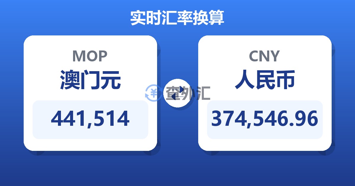 441,514澳门元兑人民币