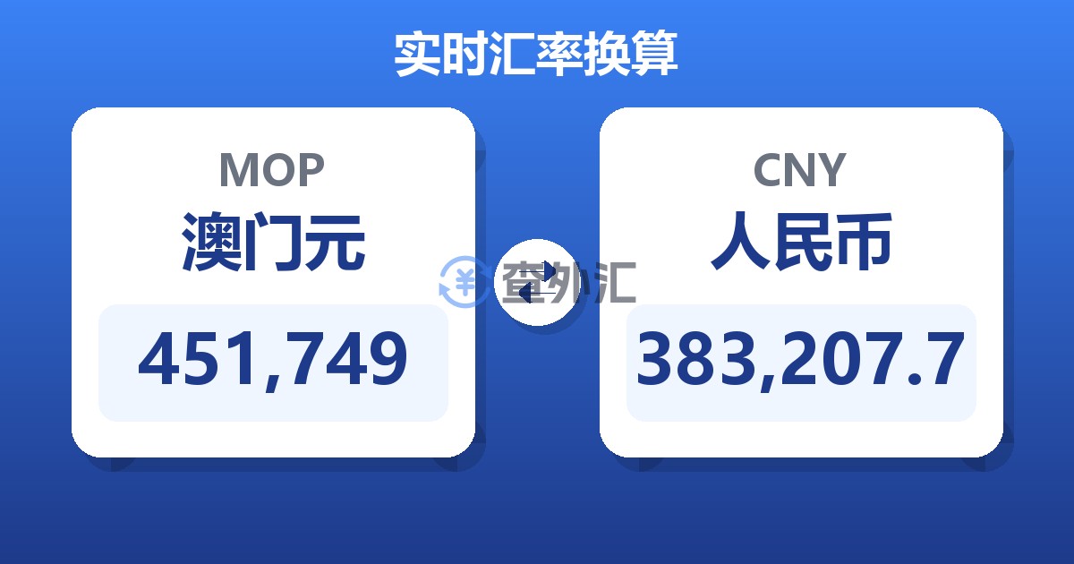 451,749澳门元兑人民币