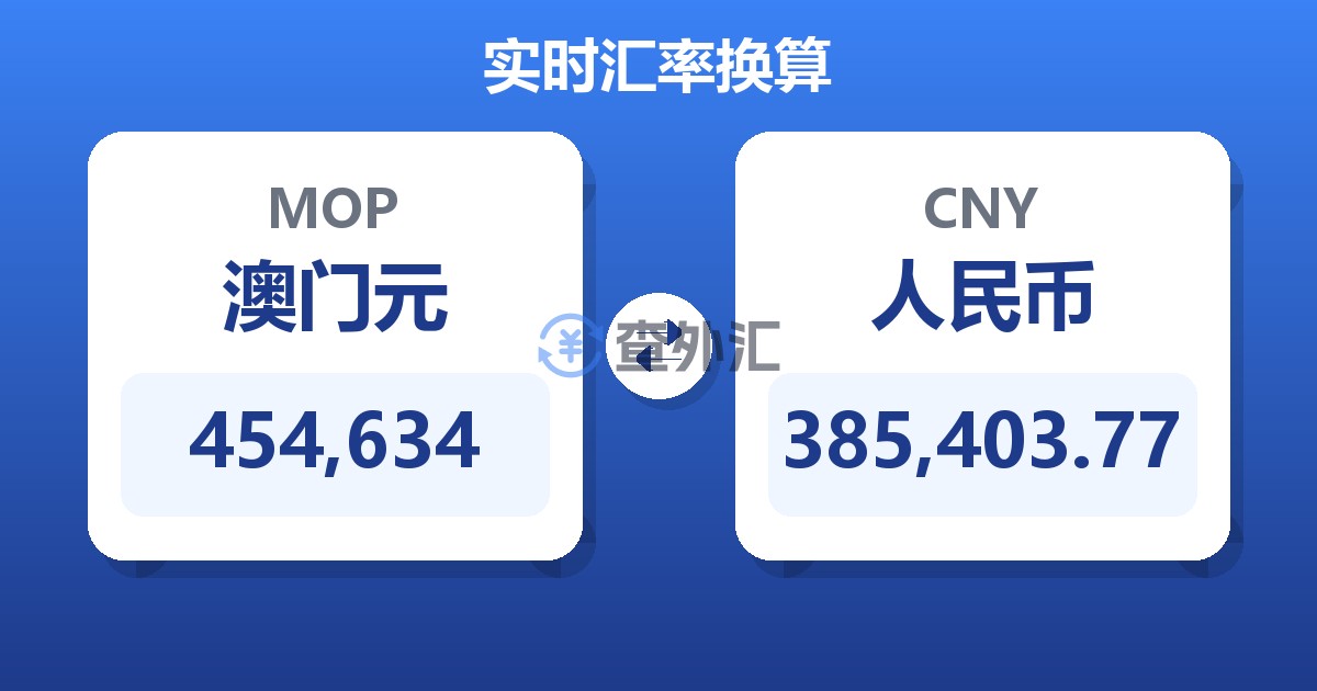 454,634澳门元兑人民币