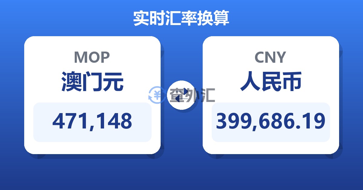 471,148澳门元兑人民币