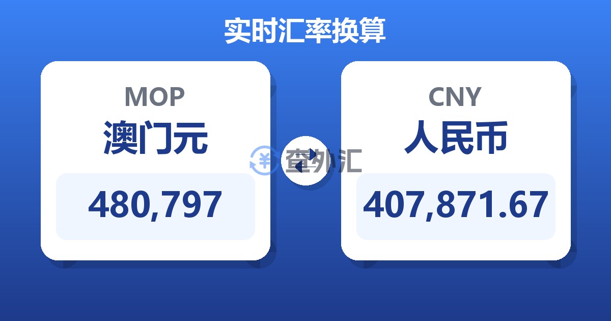 480,797澳门元兑人民币