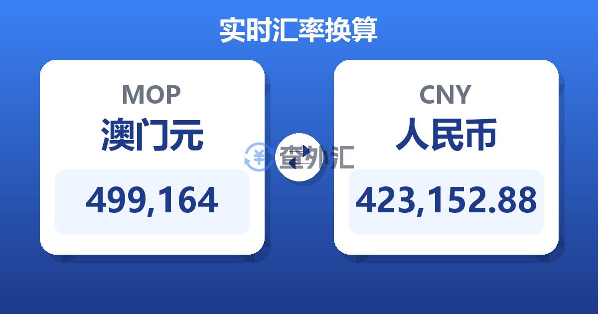 499,164澳门元兑人民币