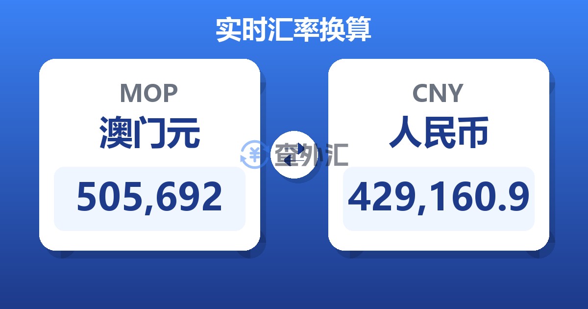 505,692澳门元兑人民币