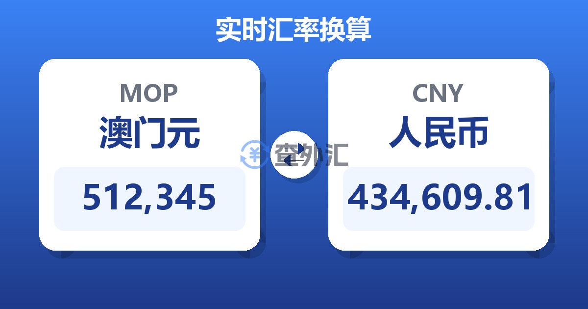 512,345澳门元兑人民币