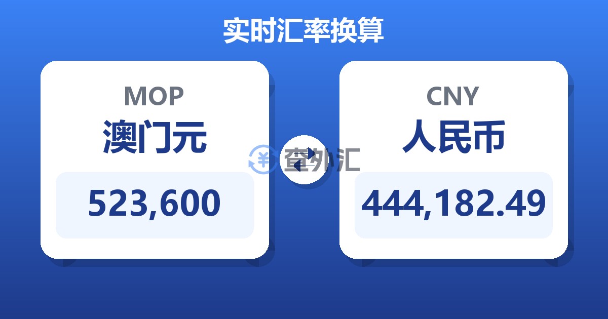 523,600澳门元兑人民币