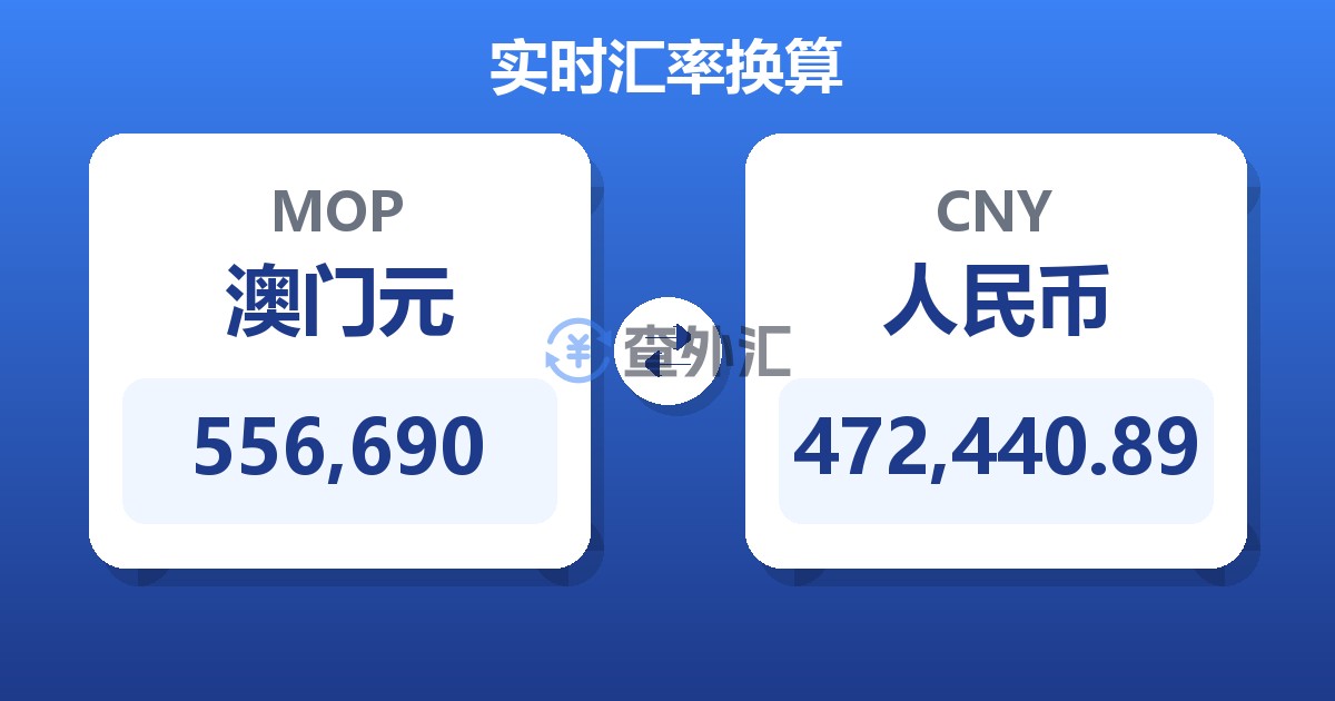 556,690澳门元兑人民币
