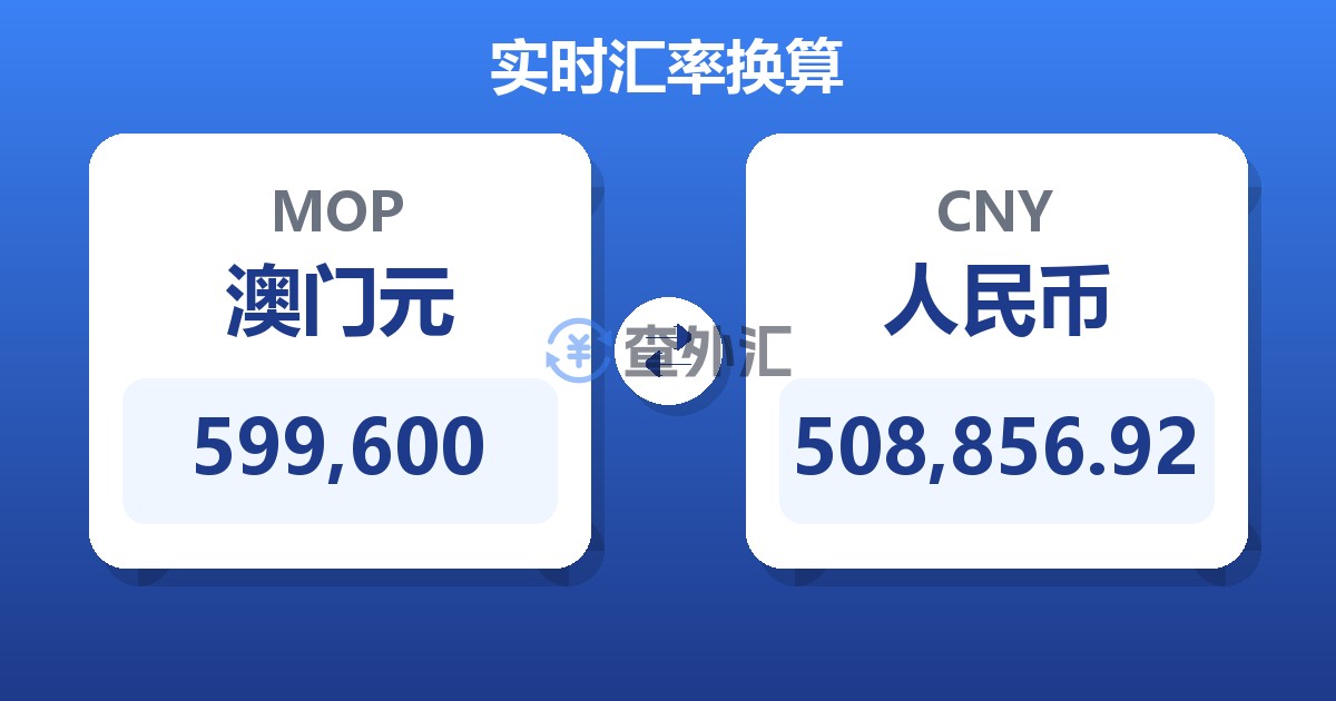 599,600澳门元兑人民币