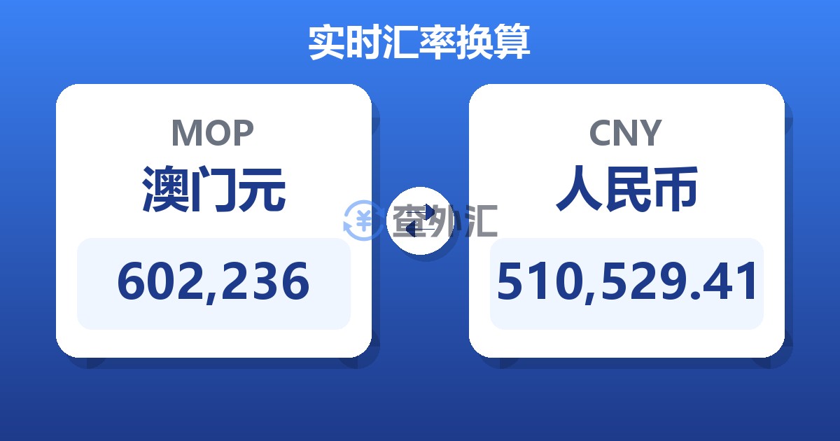 602,236澳门元兑人民币