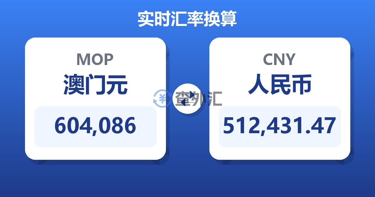 604,086澳门元兑人民币