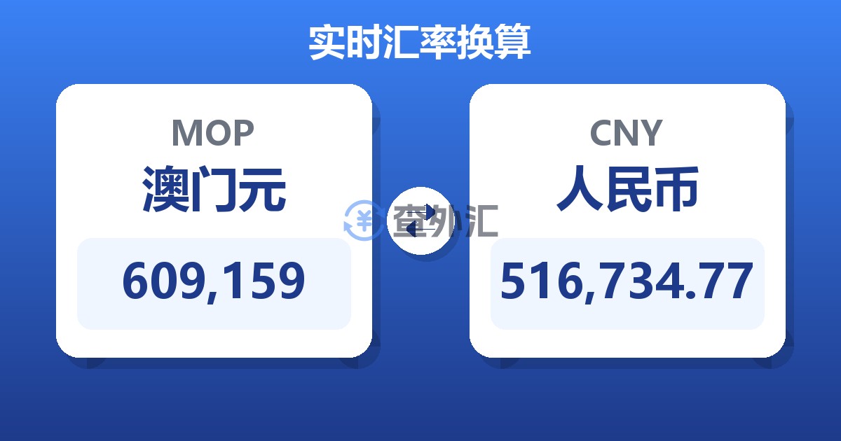 609,159澳门元兑人民币