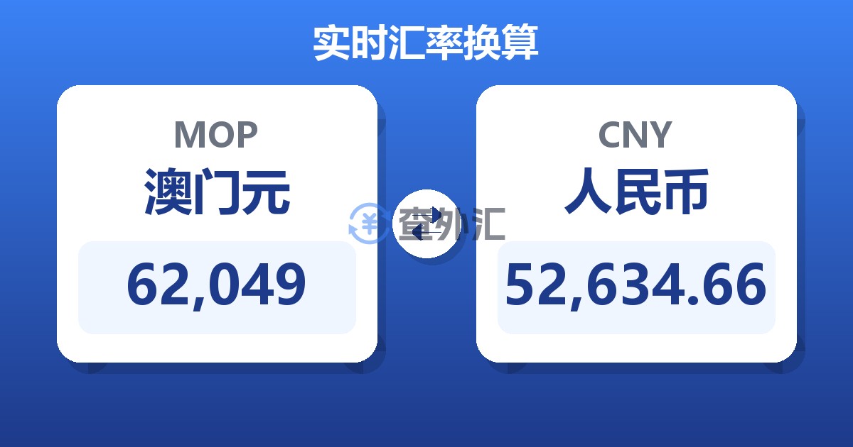 62,049澳门元兑人民币
