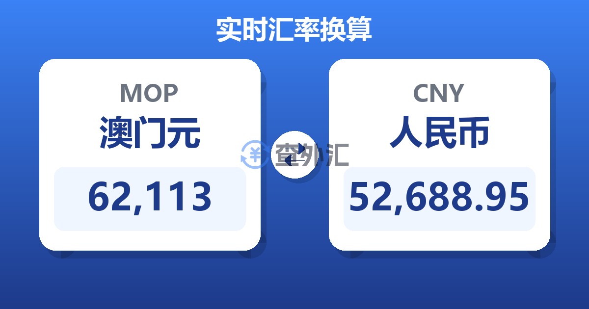 62,113澳门元兑人民币