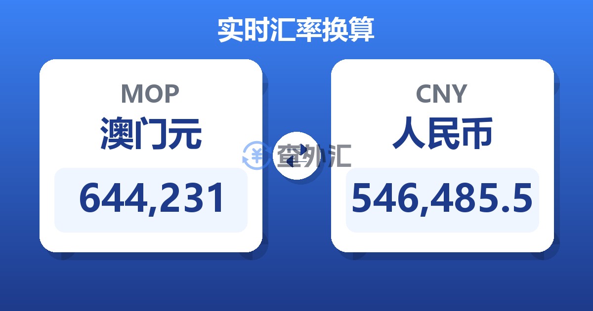 644,231澳门元兑人民币