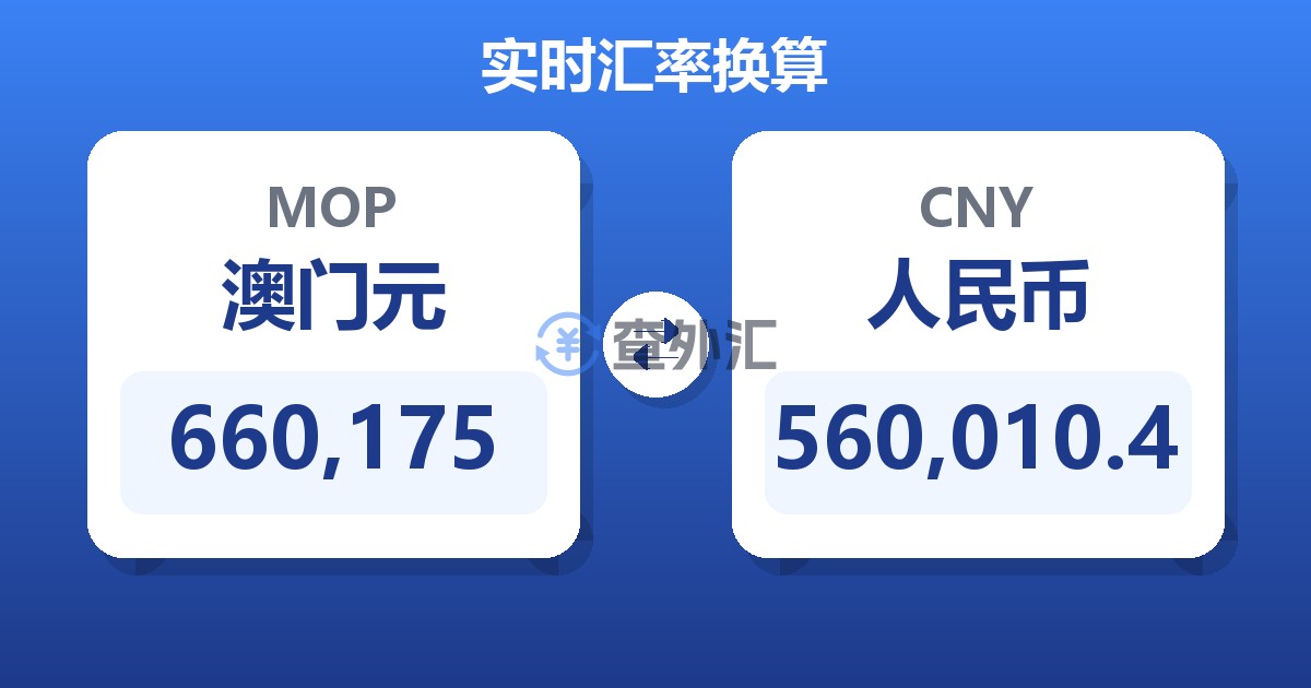660,175澳门元兑人民币