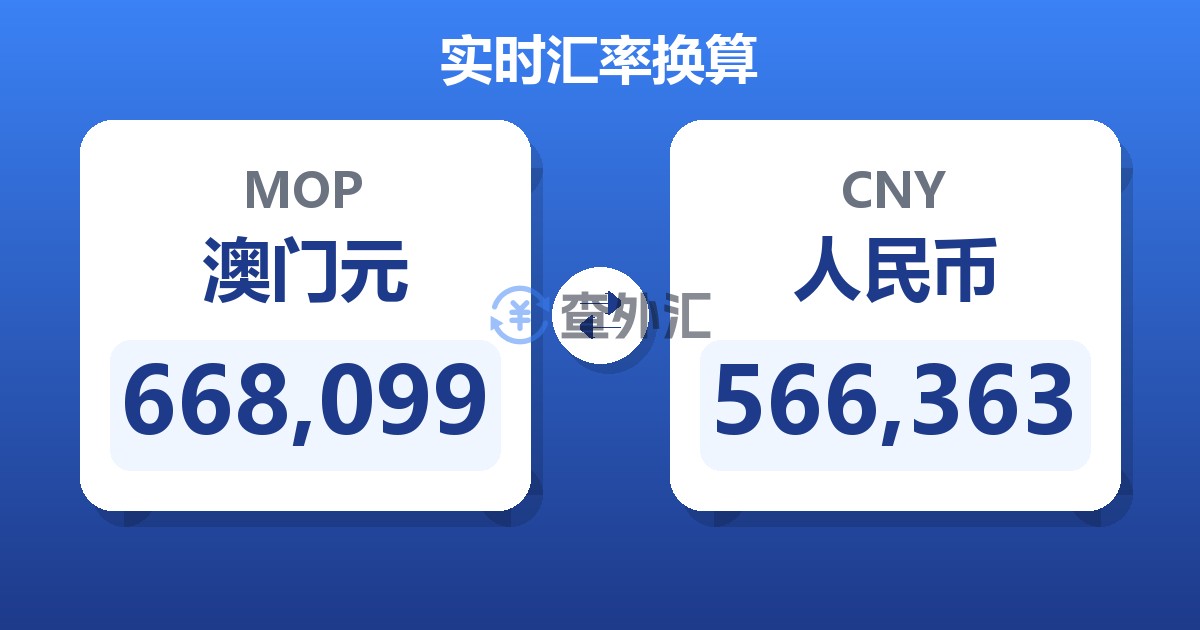 668,099澳门元兑人民币