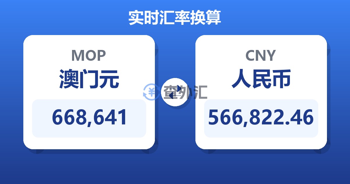 668,641澳门元兑人民币