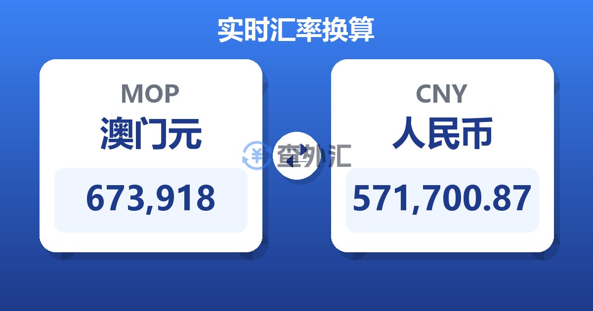 673,918澳门元兑人民币