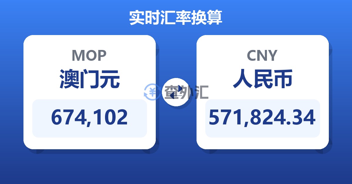 674,102澳门元兑人民币