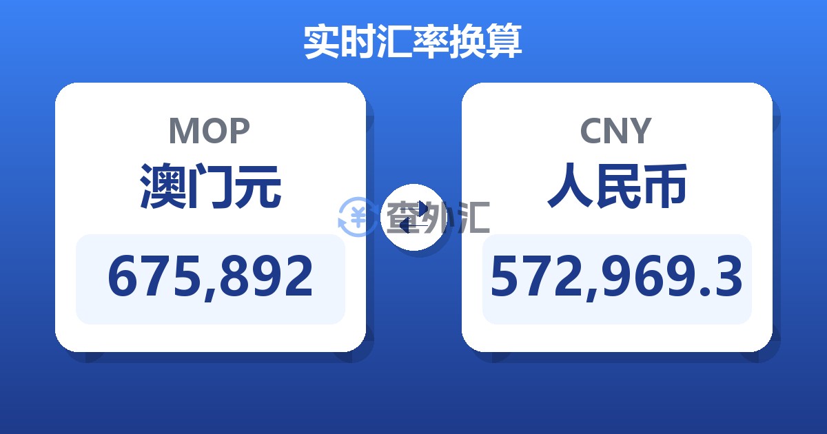 675,892澳门元兑人民币