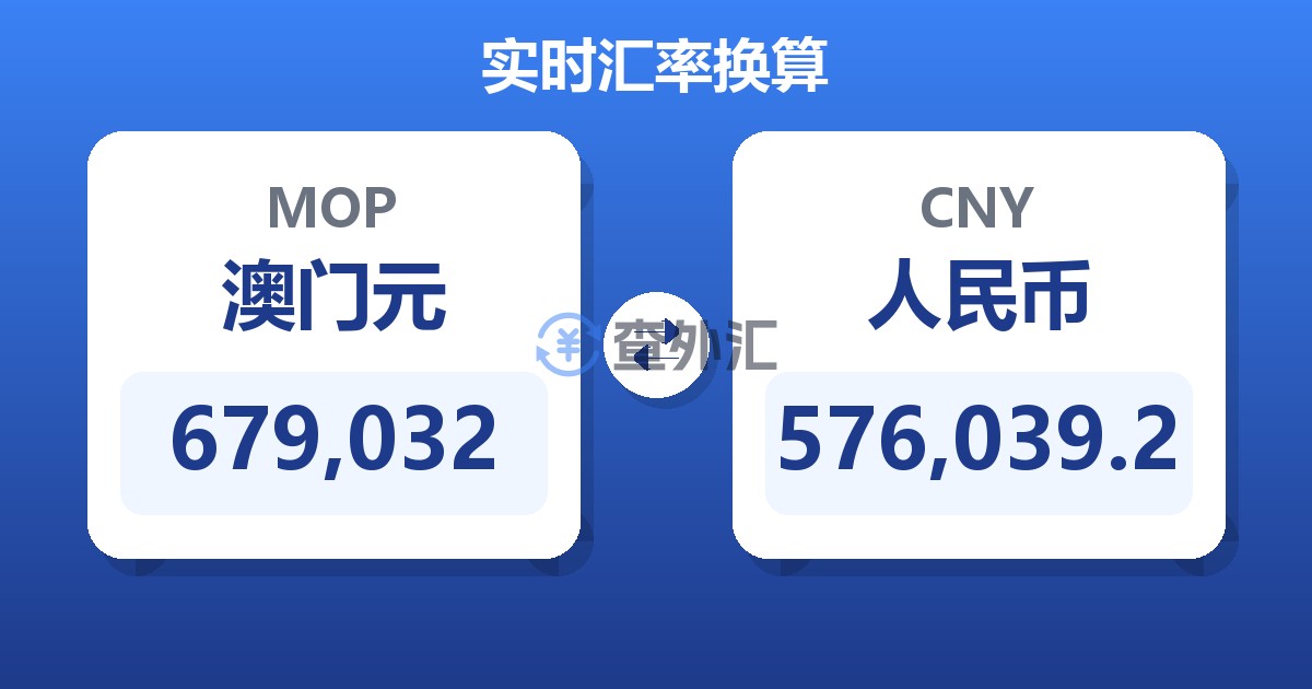 679,032澳门元兑人民币