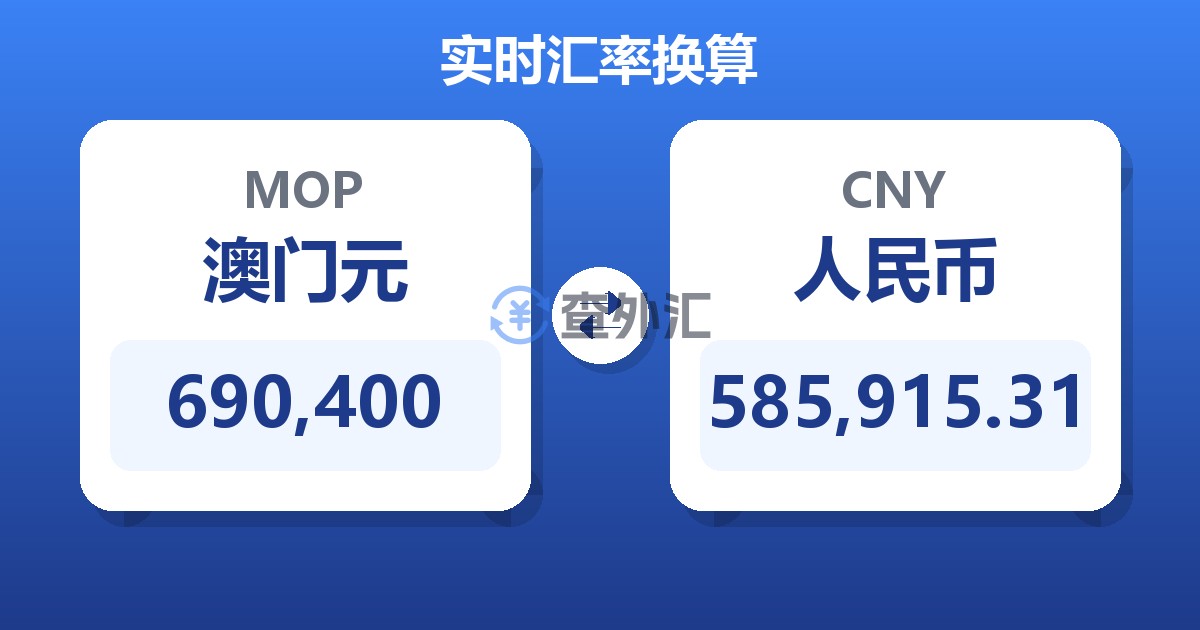 690,400澳门元兑人民币