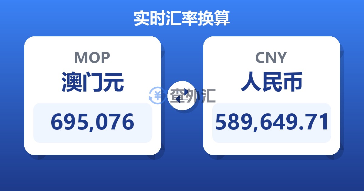 695,076澳门元兑人民币