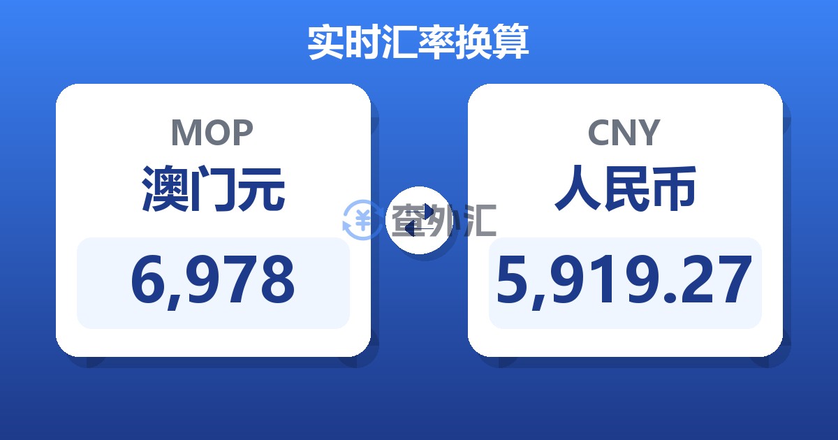 6,978澳门元兑人民币