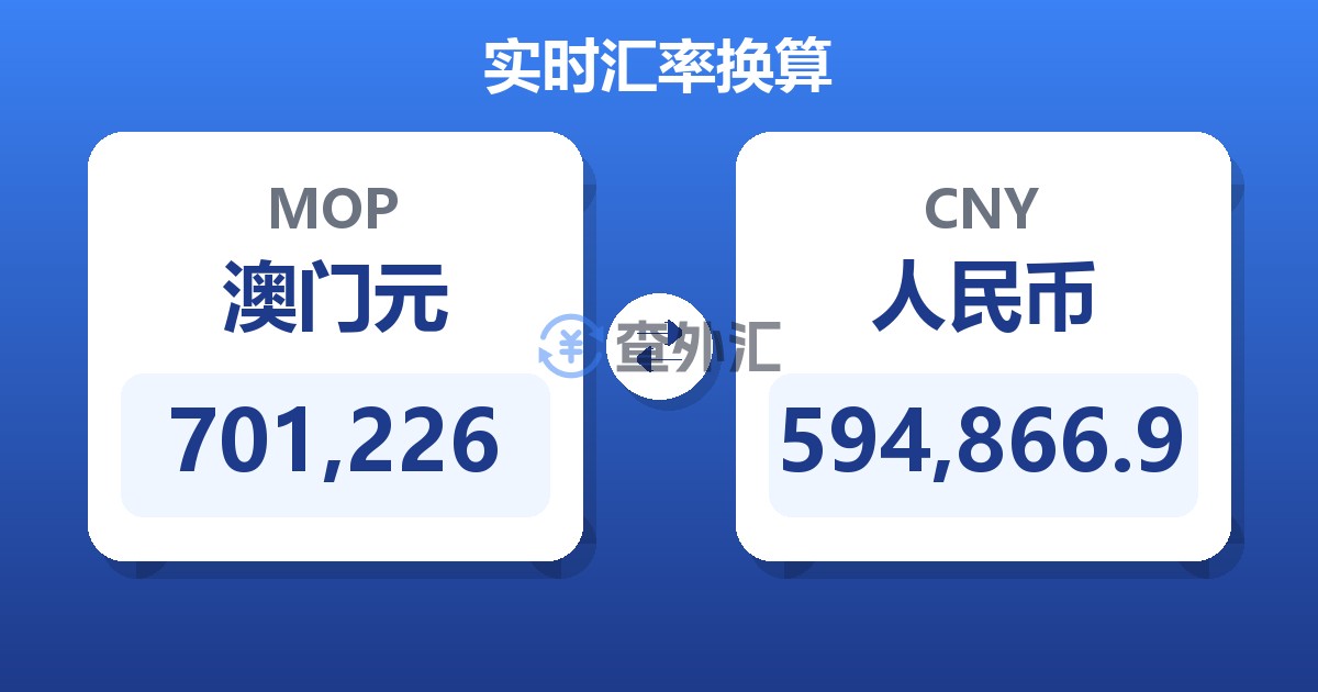 701,226澳门元兑人民币