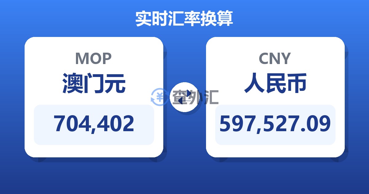 704,402澳门元兑人民币