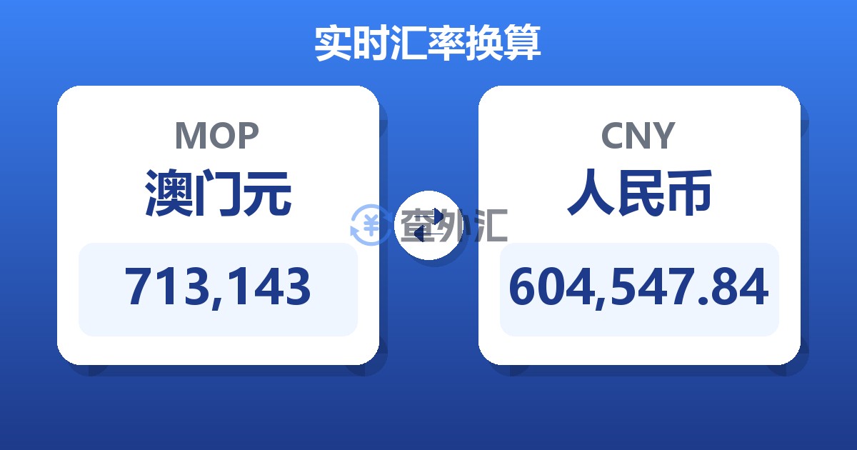 713,143澳门元兑人民币