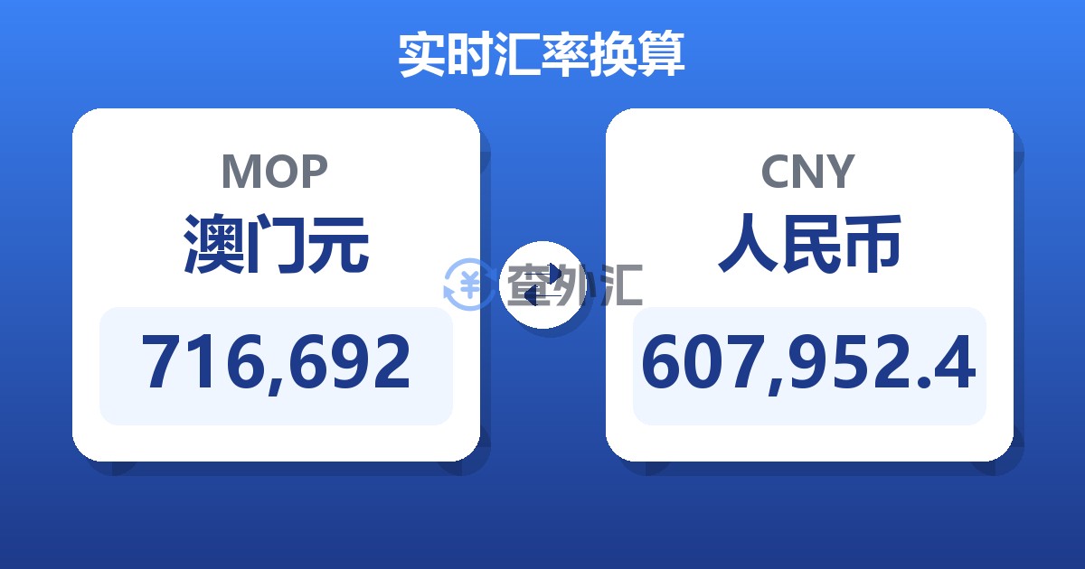 716,692澳门元兑人民币