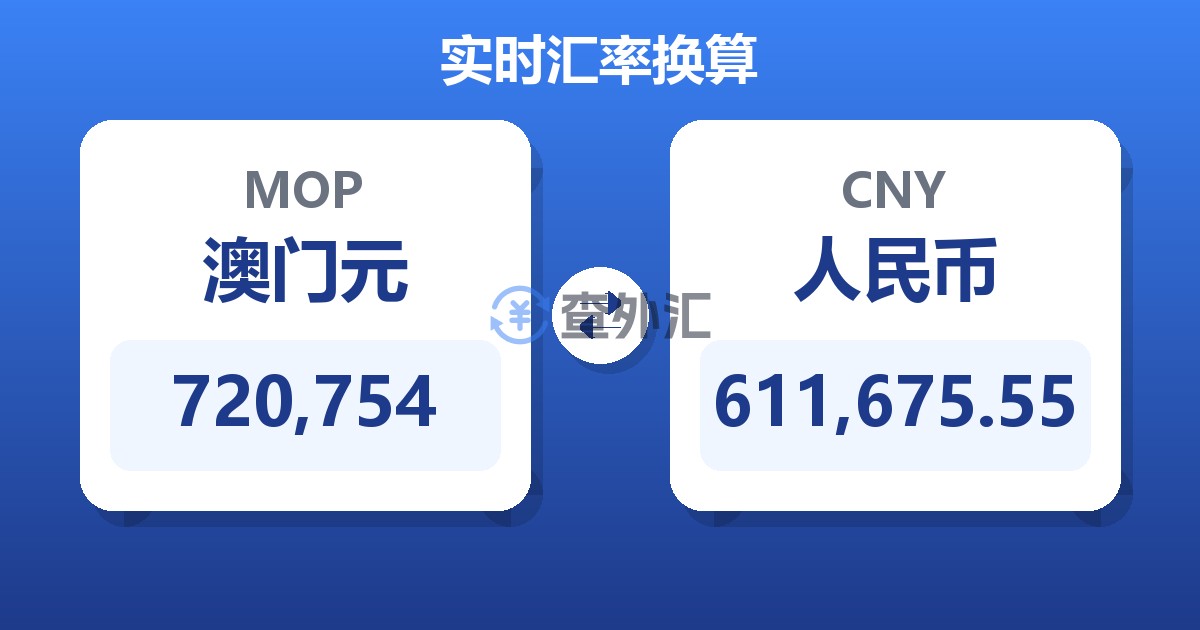 720,754澳门元兑人民币