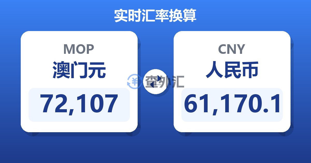 72,107澳门元兑人民币