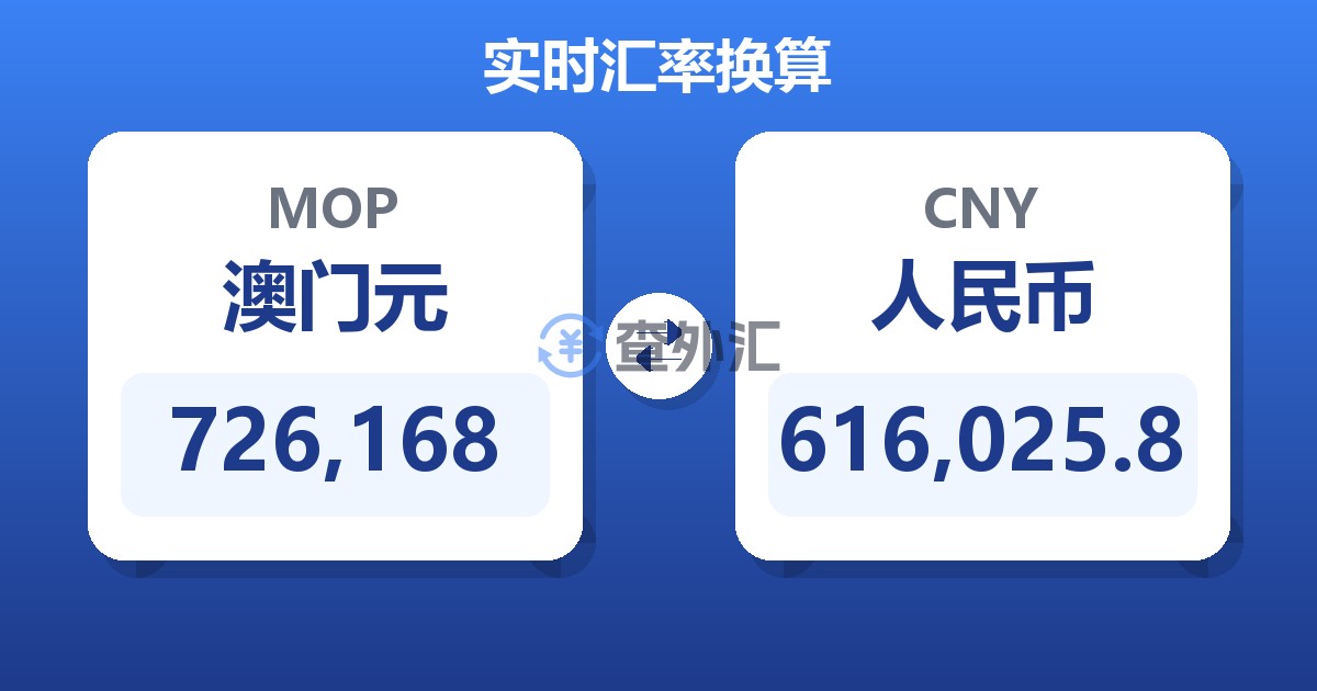 726,168澳门元兑人民币
